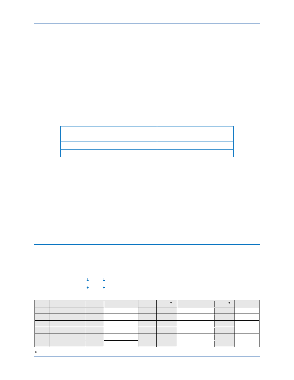 Timing verification (ig mode), Functional test report, Pickup verification (phase mode) | Basler Electric BE1-11t User Manual | Page 382 / 554