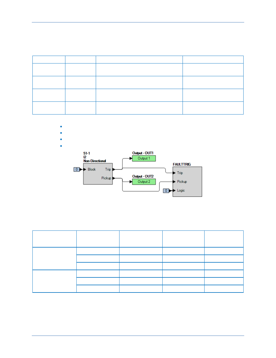 Pickup verification (i2 mode) | Basler Electric BE1-11t User Manual | Page 396 / 554