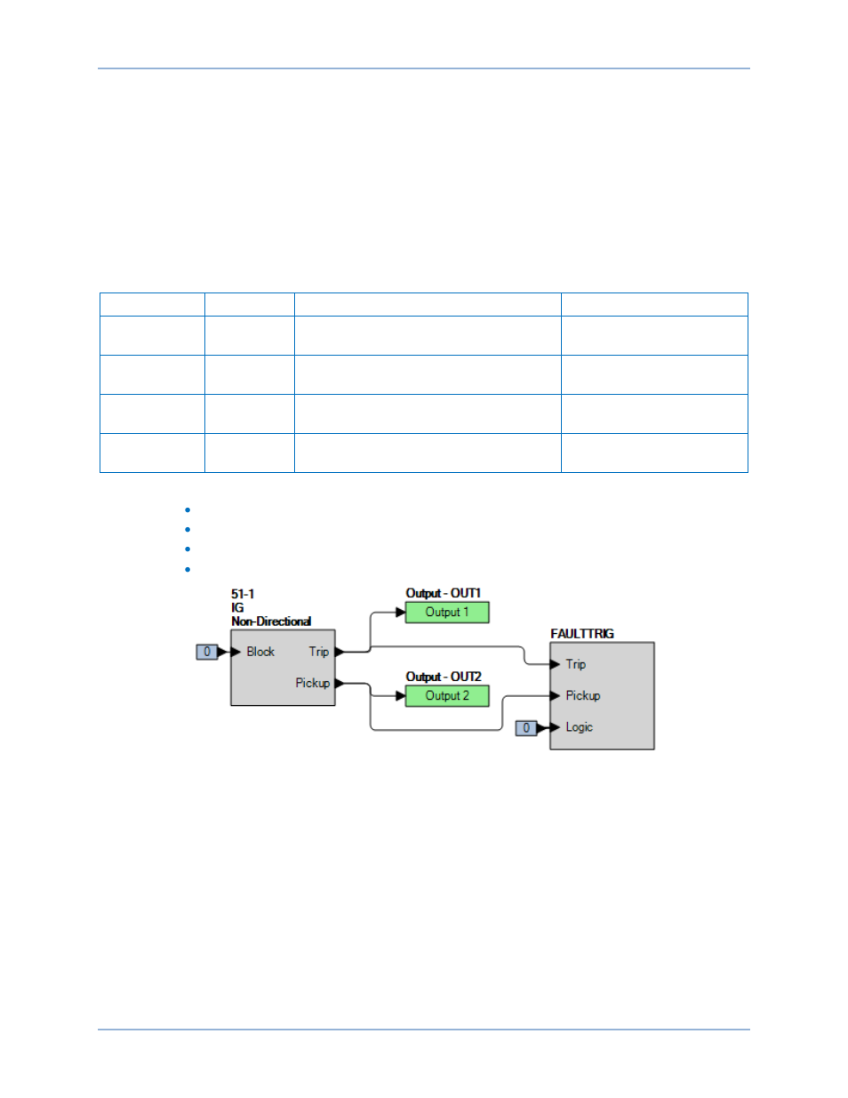 Pickup verification (ig mode) | Basler Electric BE1-11t User Manual | Page 398 / 554
