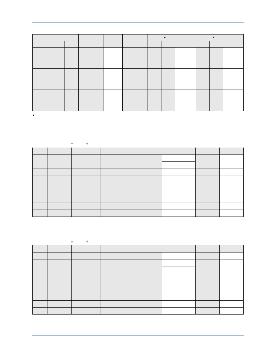 Timing verification (i2 mode, 5a sensing), Timing verification (i2 mode, 1a sensing) | Basler Electric BE1-11t User Manual | Page 403 / 554