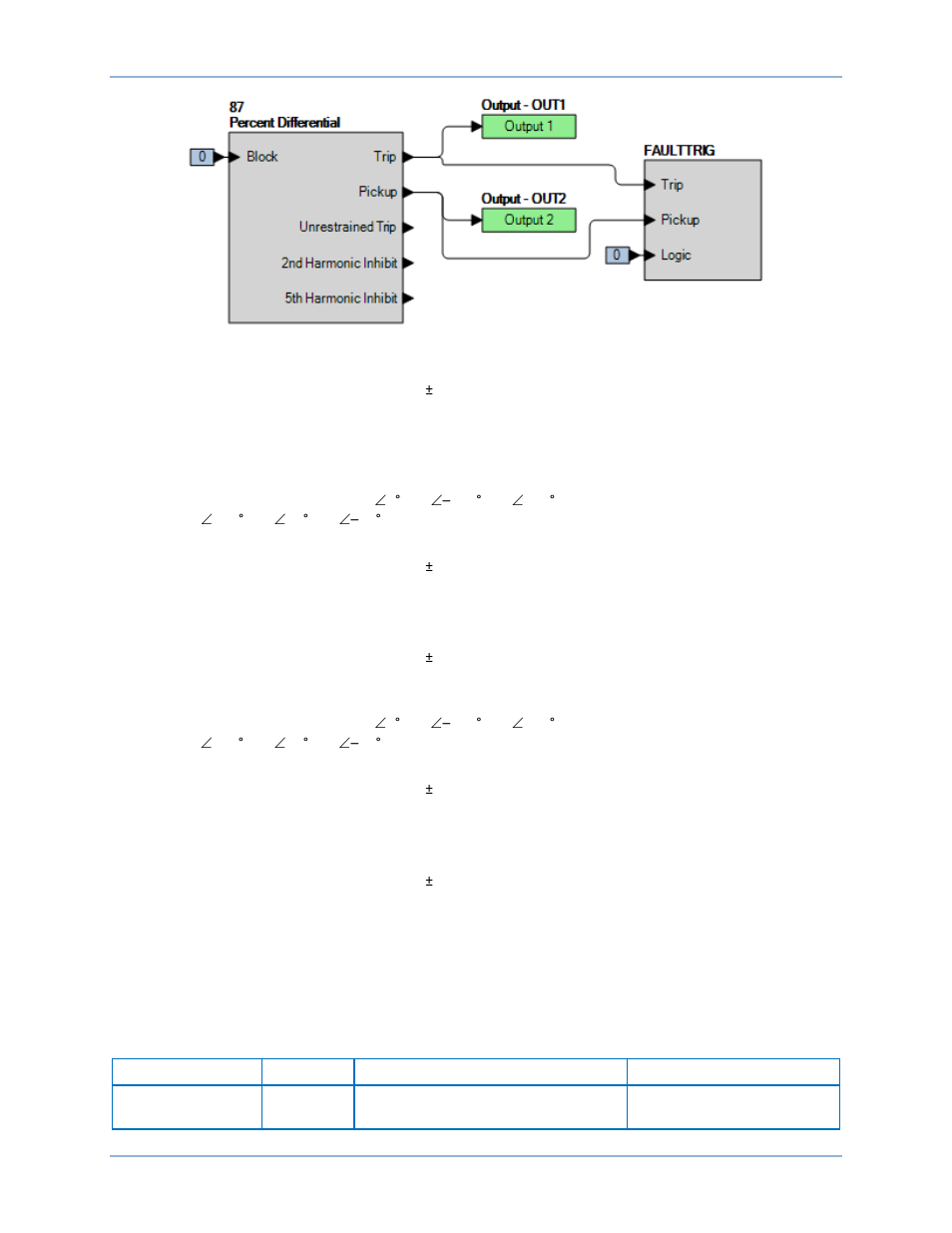 Pickup verification (average restraint) | Basler Electric BE1-11t User Manual | Page 418 / 554