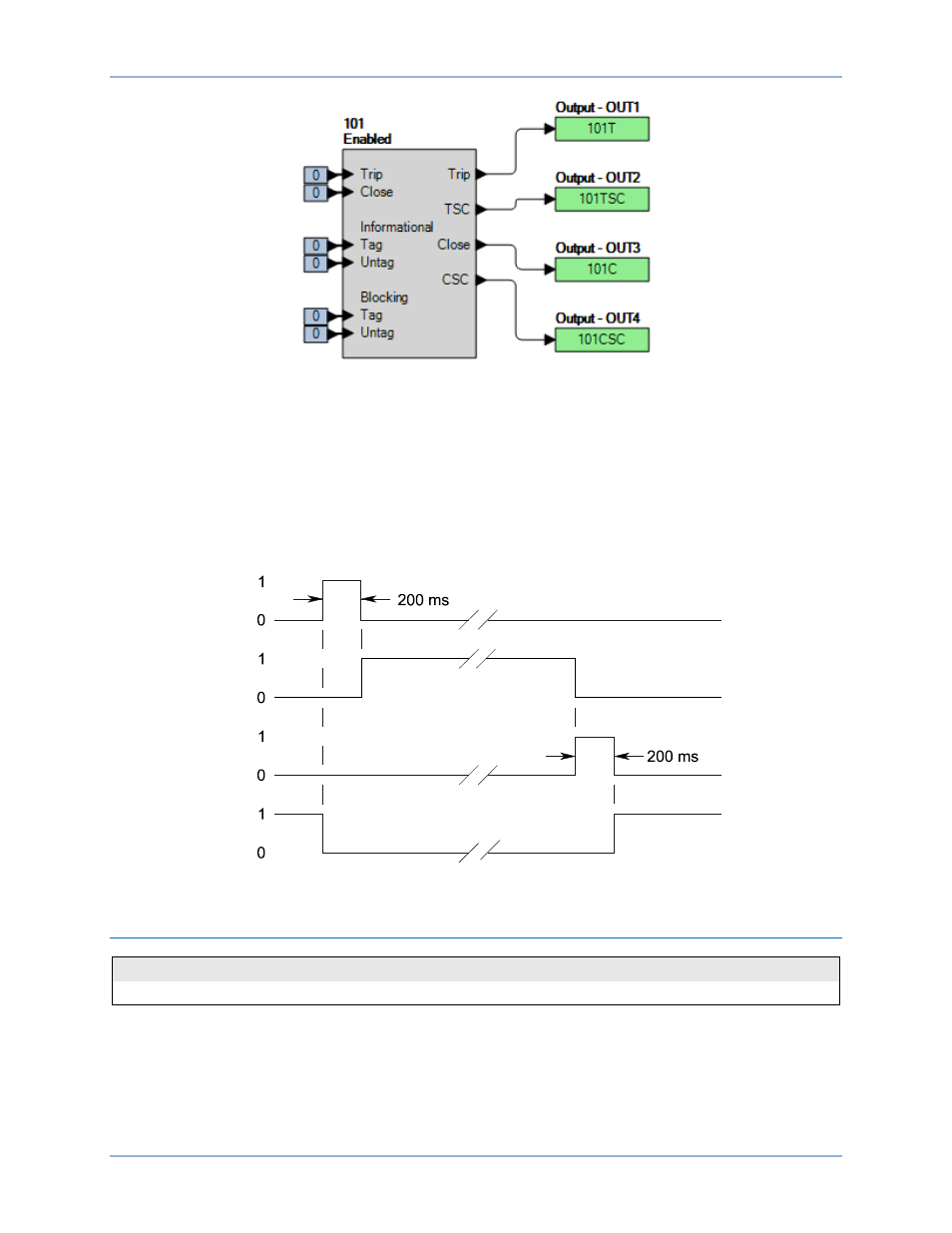 Functional test report, Figure 279 | Basler Electric BE1-11t User Manual | Page 448 / 554