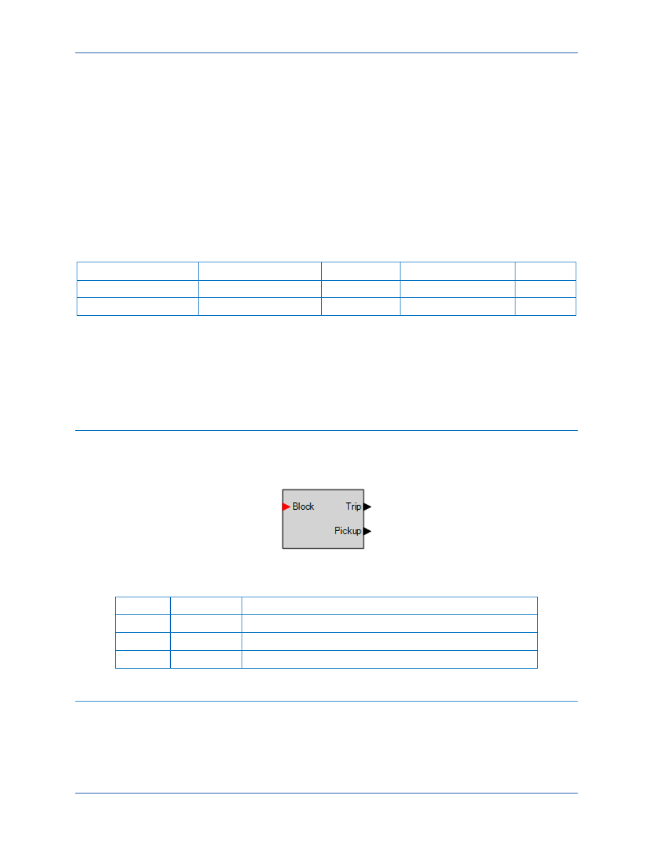 Programmable alarm, Element blocking, Logic connections | Operational settings | Basler Electric BE1-11t User Manual | Page 51 / 554