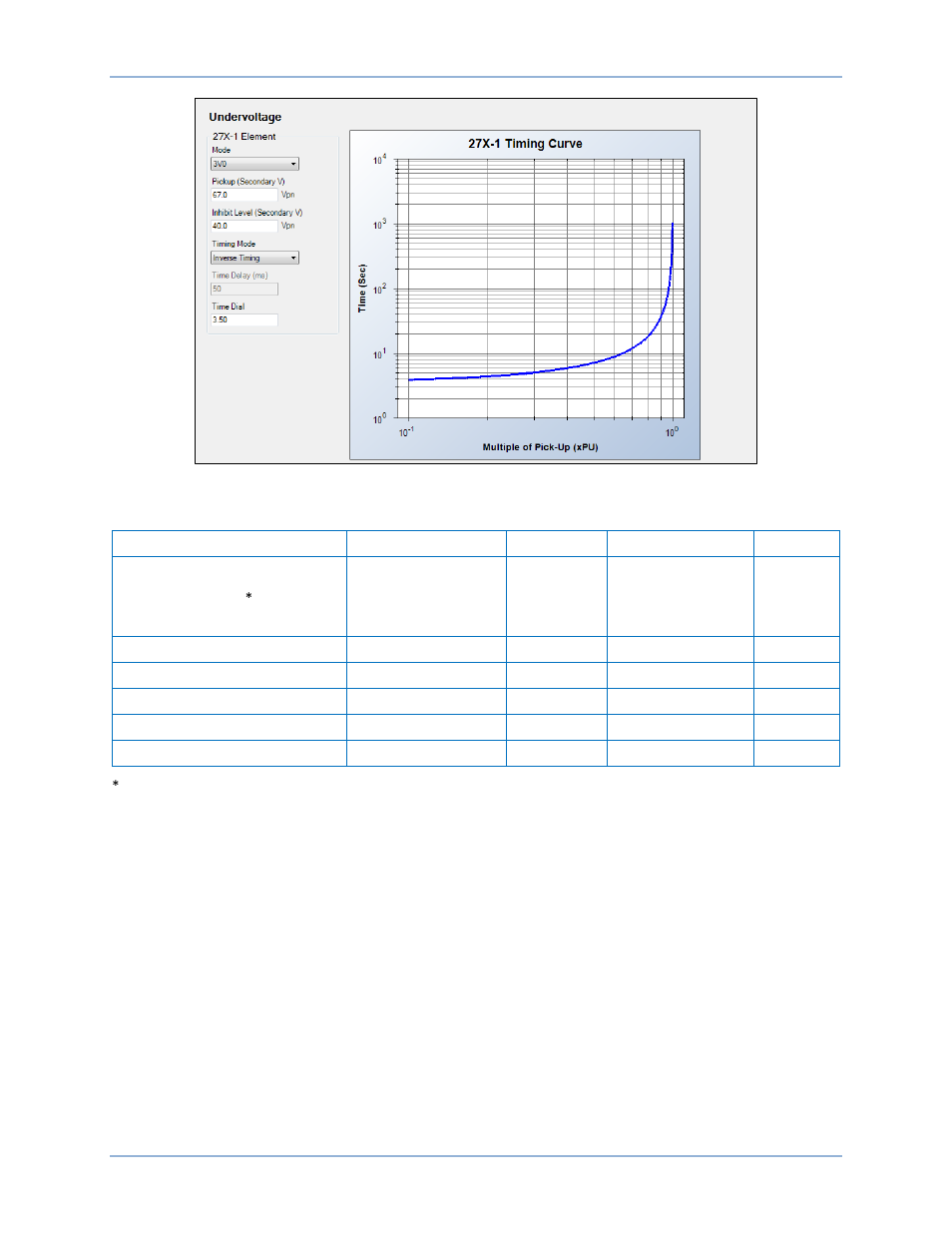 Een (figure 41), N table 14 | Basler Electric BE1-11t User Manual | Page 62 / 554