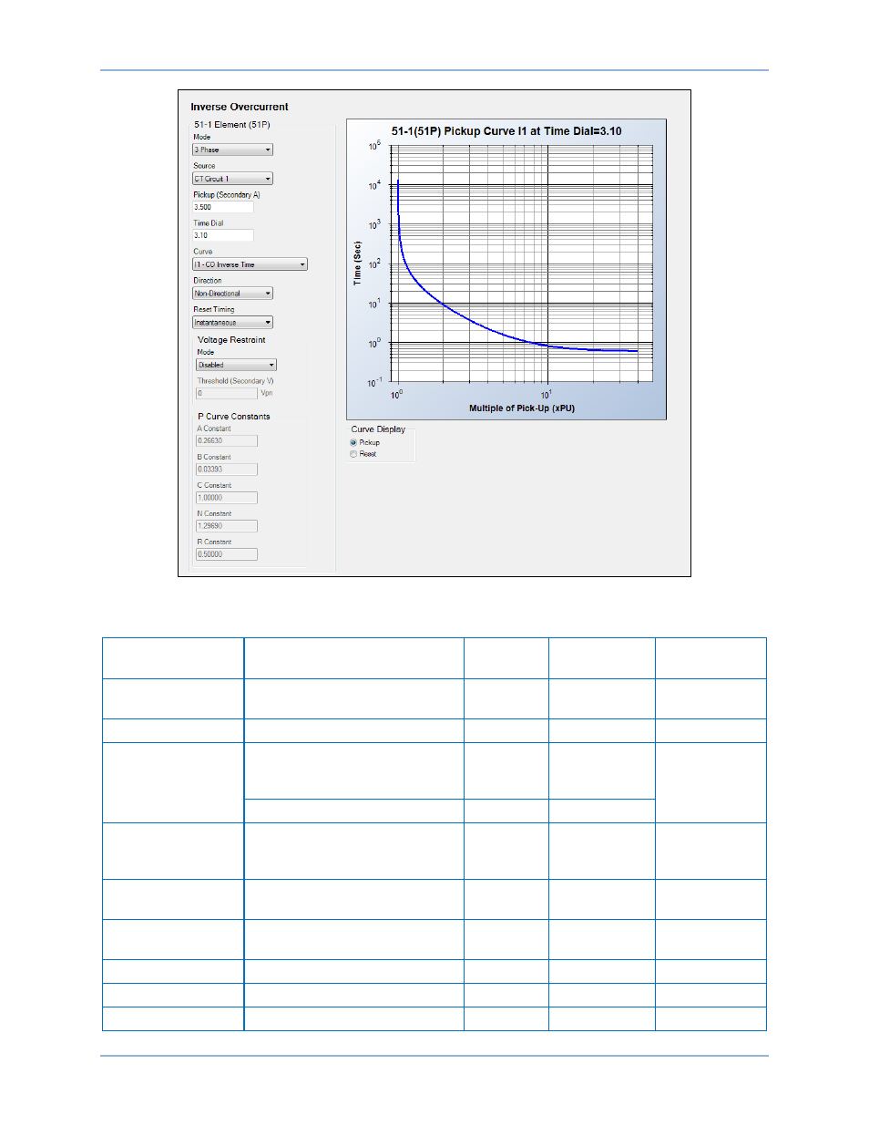 Een (figure 57), Table 30 | Basler Electric BE1-11t User Manual | Page 95 / 554