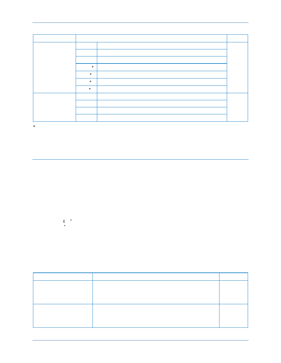 Maximum torque angle and directional tests | Basler Electric BE1-11t User Manual | Page 99 / 554