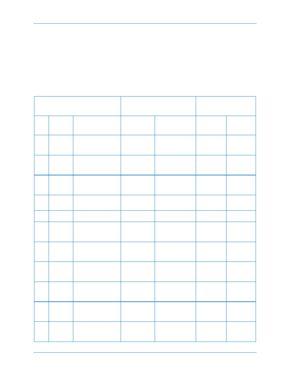 Implementation table | Basler Electric BE1-11 DNP3 Protocol User Manual | Page 13 / 82