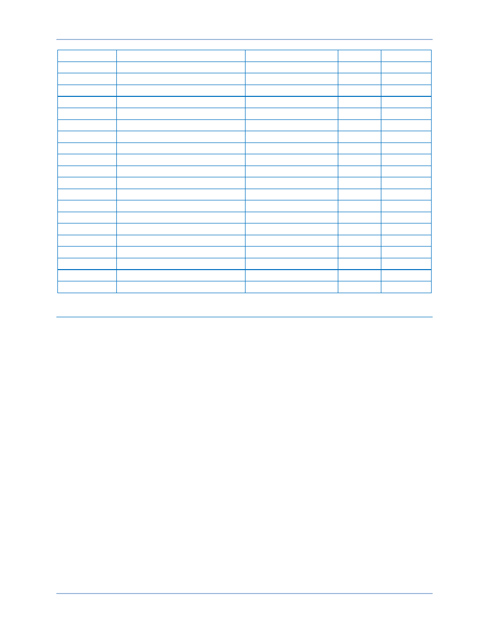 Analog inputs | Basler Electric BE1-11 DNP3 Protocol User Manual | Page 56 / 82