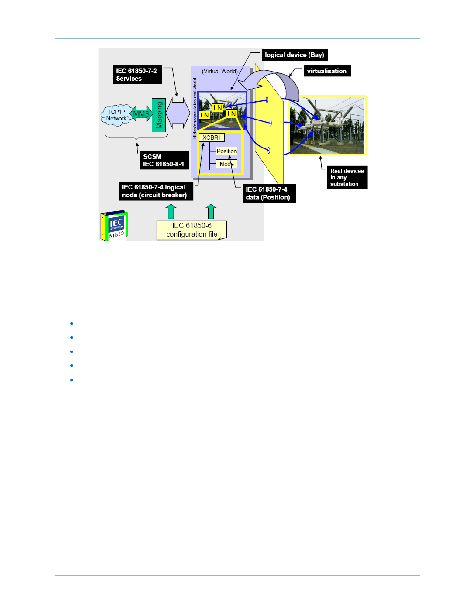 Basler Electric BE1-11 IEC 61850 Protocol User Manual | Page 14 / 100