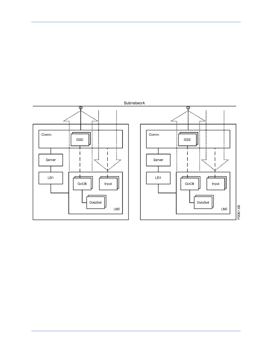 Basler Electric BE1-11 IEC 61850 Protocol User Manual | Page 22 / 100