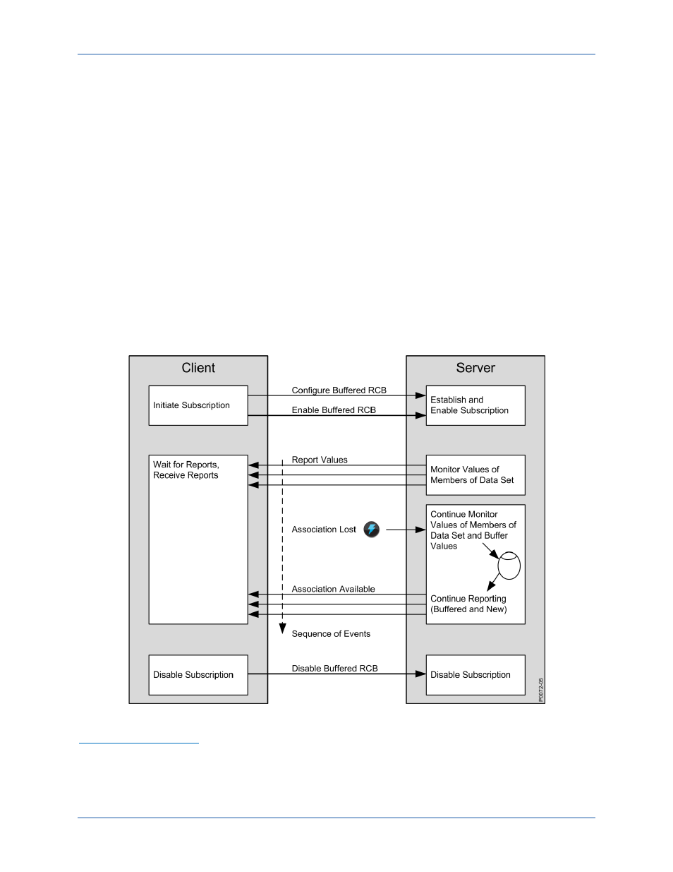 Basler Electric BE1-11 IEC 61850 Protocol User Manual | Page 32 / 100