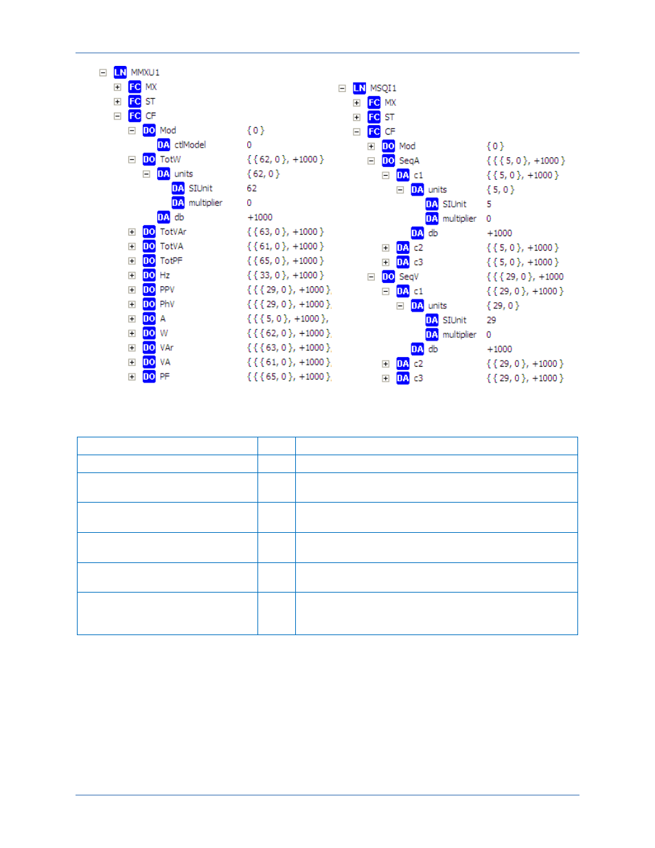 Basler Electric BE1-11 IEC 61850 Protocol User Manual | Page 48 / 100