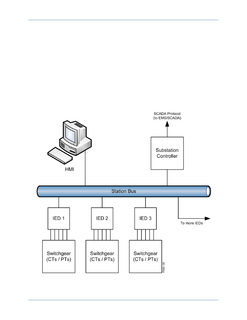 General information | Basler Electric BE1-11 IEC 61850 Protocol User Manual | Page 7 / 100
