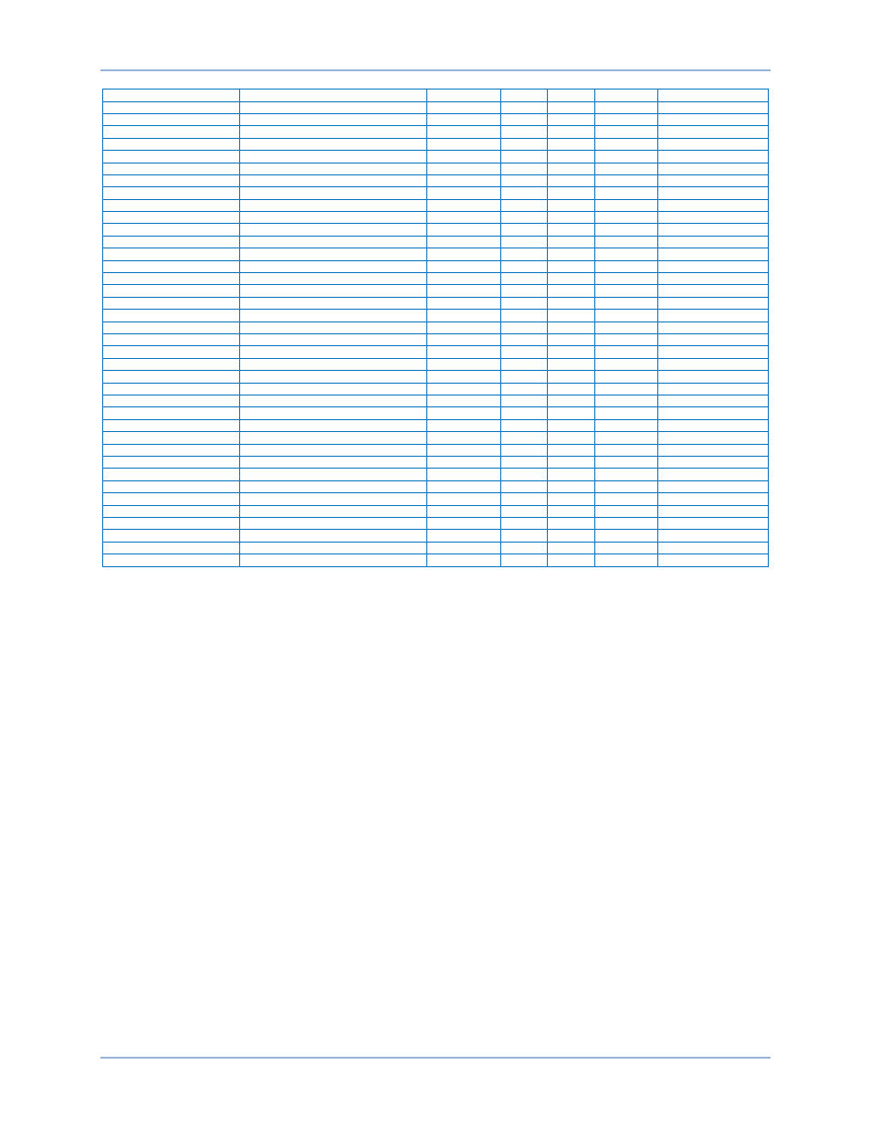 Basler Electric BE1-11 Modbus Protocol User Manual | Page 160 / 186