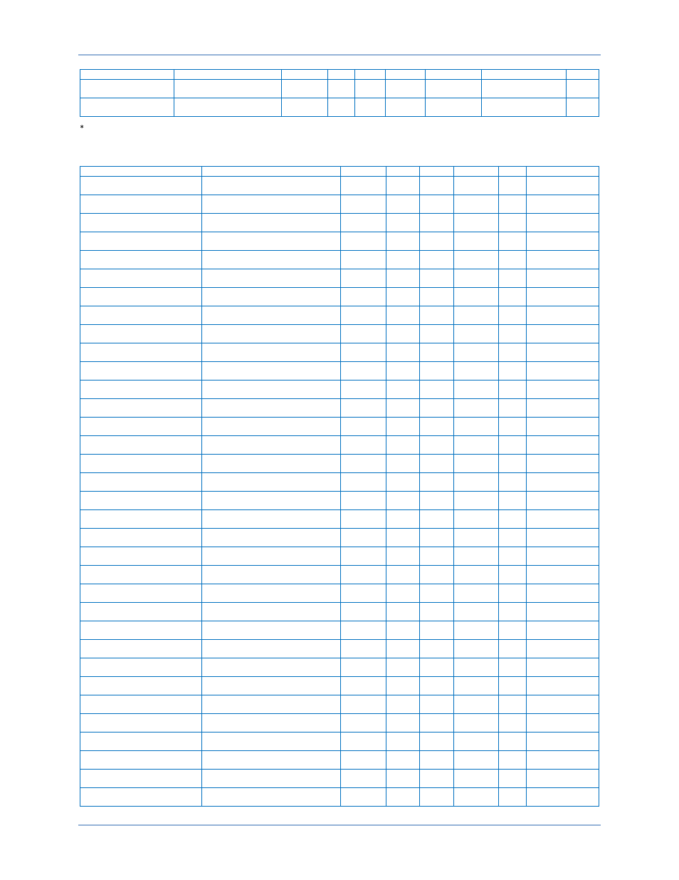 Demand data | Basler Electric BE1-11 Modbus Protocol User Manual | Page 48 / 186