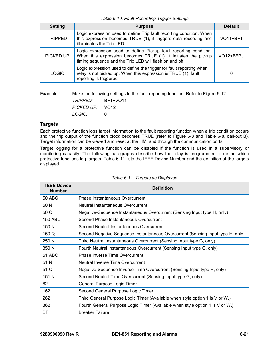 Targets, Targets -21, Table 6-10. fault recording trigger settings -21 | Table 6-11. targets as displayed -21 | Basler Electric BE1-851 User Manual | Page 123 / 364