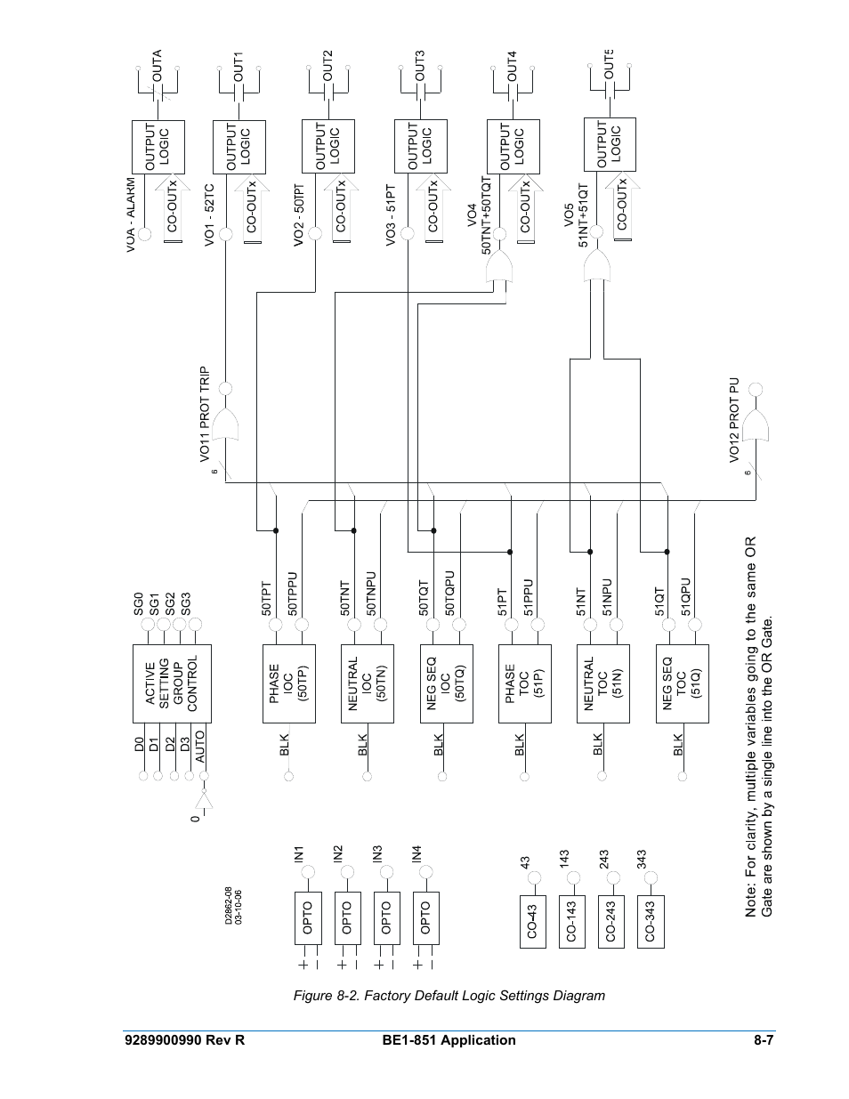 Basler Electric BE1-851 User Manual | Page 163 / 364