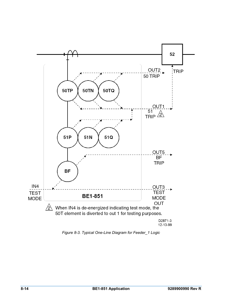 Basler Electric BE1-851 User Manual | Page 170 / 364