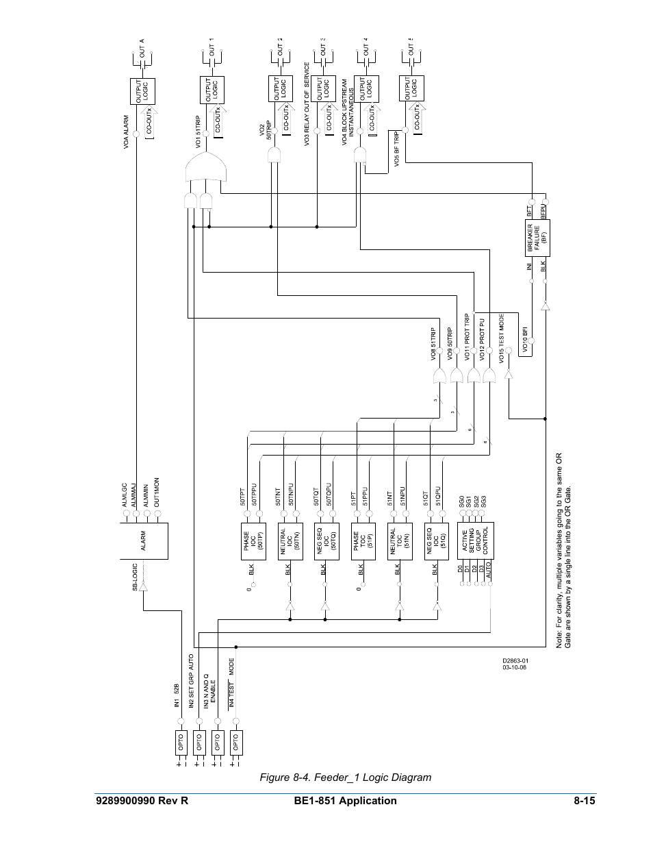 Figure 8-4. feeder_1 logic diagram -15 | Basler Electric BE1-851 User Manual | Page 171 / 364