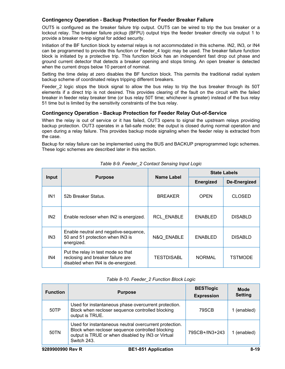 Table 8-10. feeder_2 function block logic -19 | Basler Electric BE1-851 User Manual | Page 175 / 364