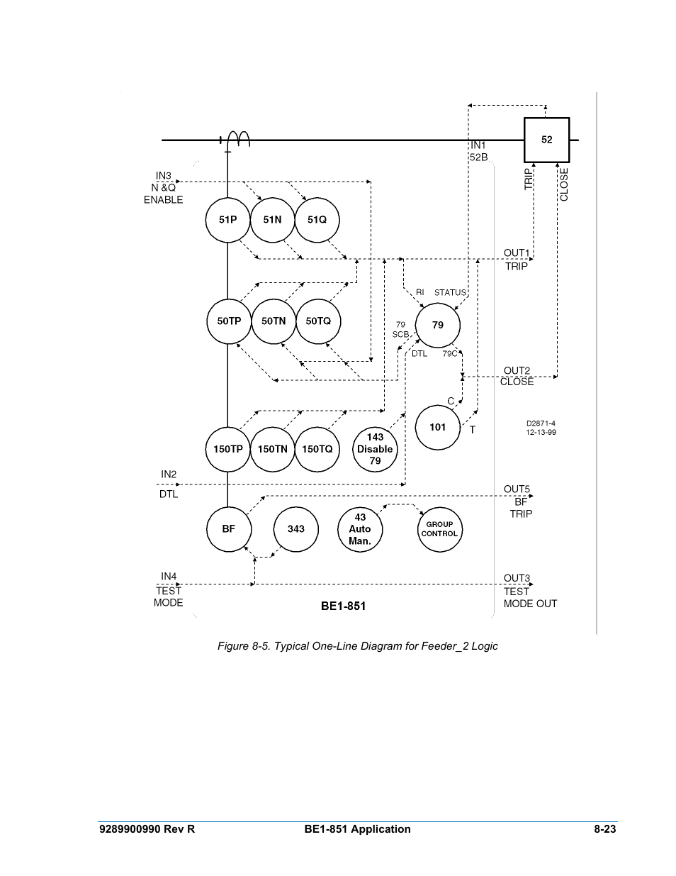 Basler Electric BE1-851 User Manual | Page 179 / 364