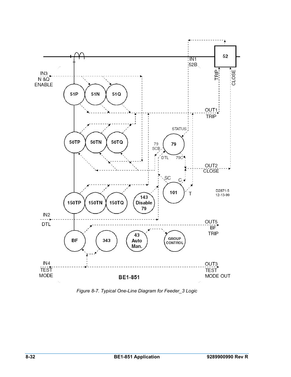 Basler Electric BE1-851 User Manual | Page 188 / 364