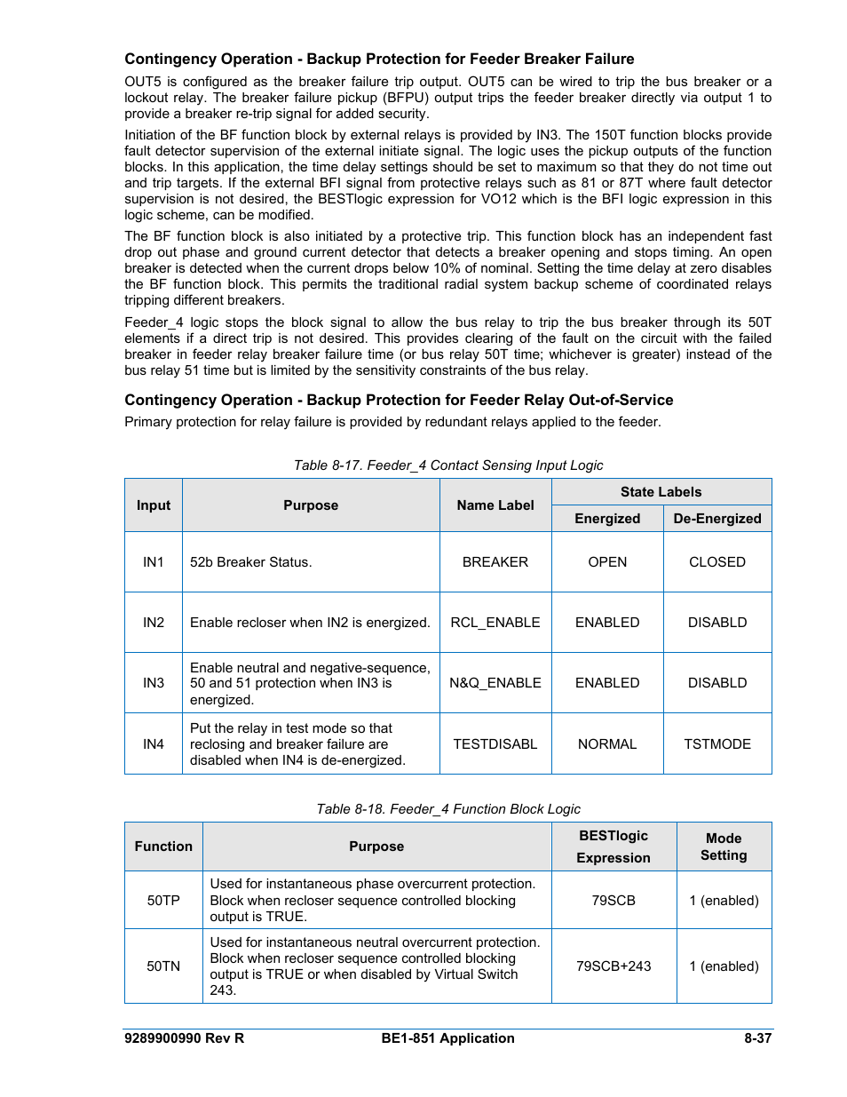 Table 8-18. feeder_4 function block logic -37 | Basler Electric BE1-851 User Manual | Page 193 / 364