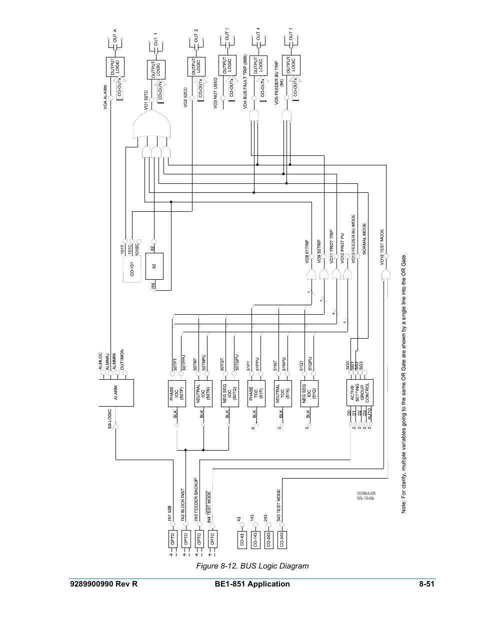 Figure 8-12. bus logic diagram -51, And figure 8-12 | Basler Electric BE1-851 User Manual | Page 207 / 364