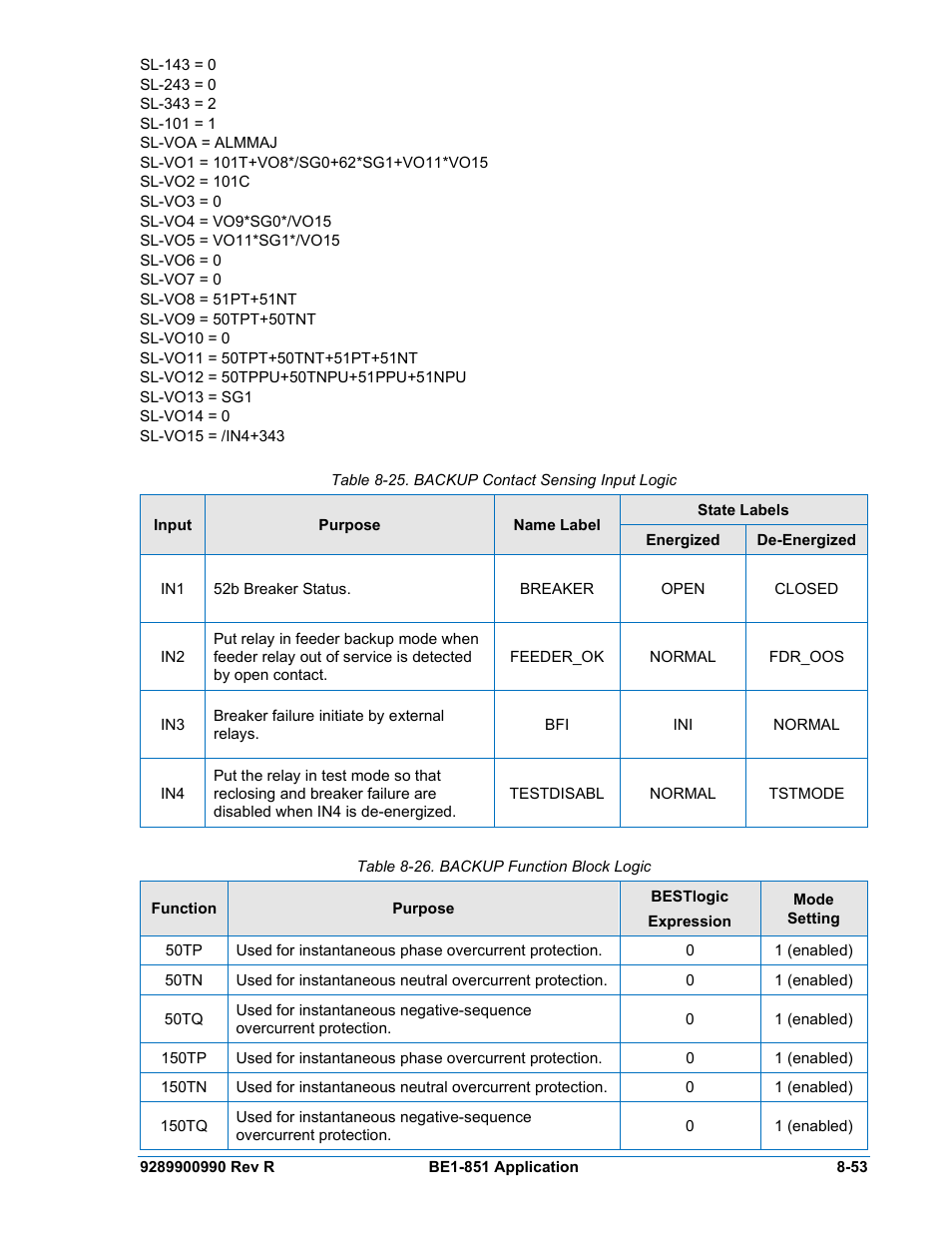 Table 8-25. backup contact sensing input logic -53, Table 8-26. backup function block logic -53 | Basler Electric BE1-851 User Manual | Page 209 / 364