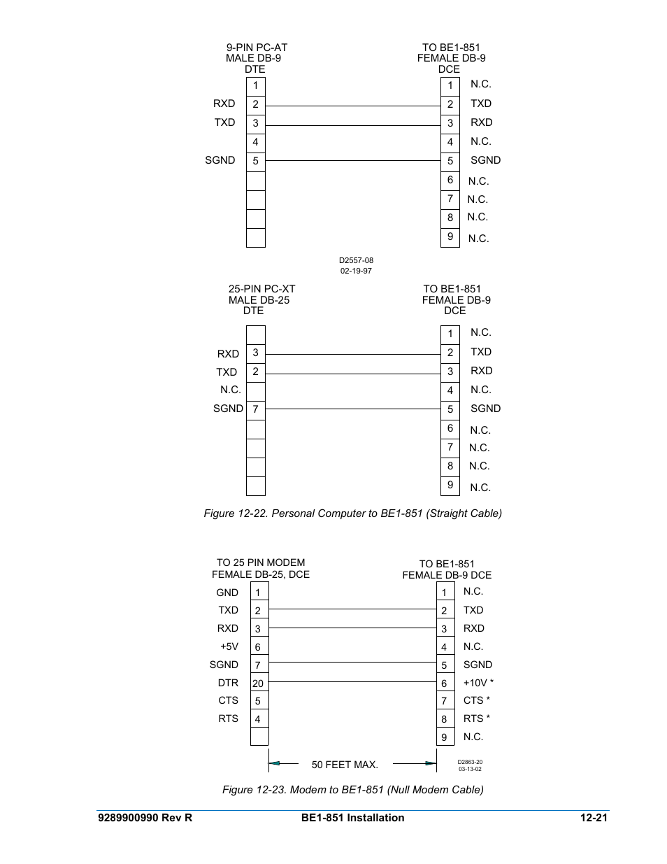Basler Electric BE1-851 User Manual | Page 283 / 364