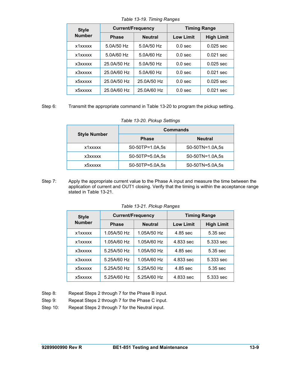 Table 13-19. timing ranges -9, Table 13-20. pickup settings -9, Table 13-21. pickup ranges -9 | Basler Electric BE1-851 User Manual | Page 297 / 364