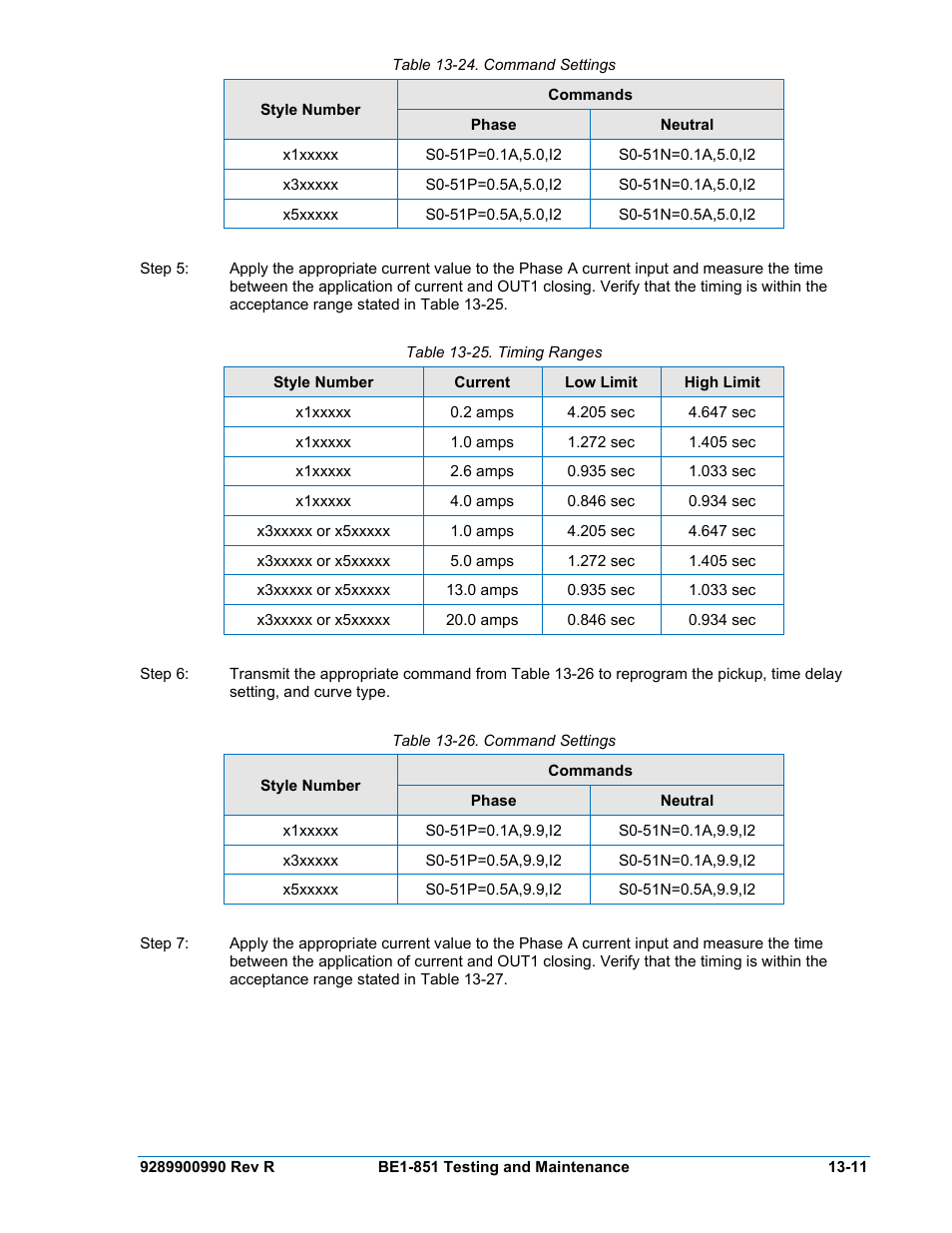 Table 13-24. command settings -11, Table 13-25. timing ranges -11, Table 13-26. command settings -11 | Basler Electric BE1-851 User Manual | Page 299 / 364