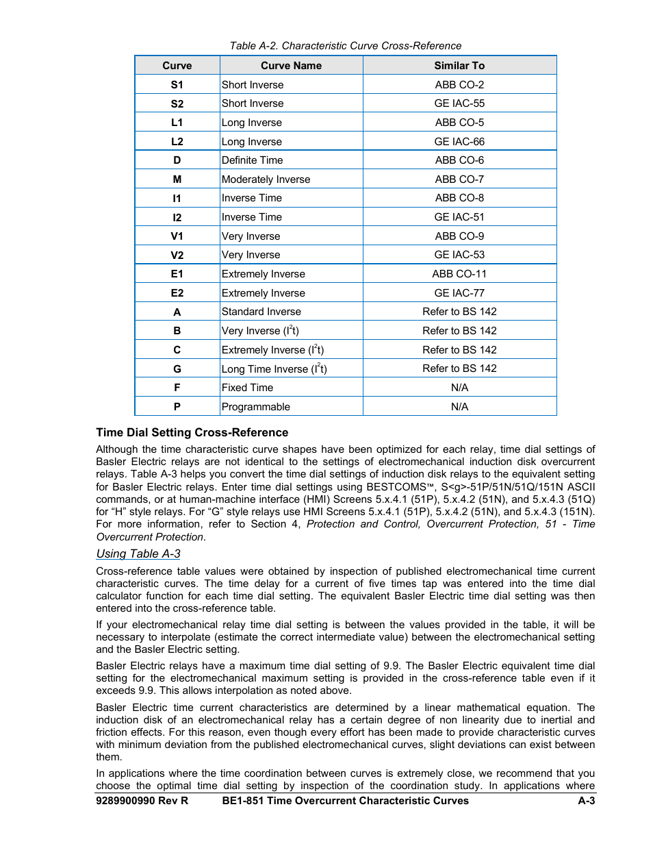 Time dial setting cross-reference, Using table a-3 | Basler Electric BE1-851 User Manual | Page 333 / 364