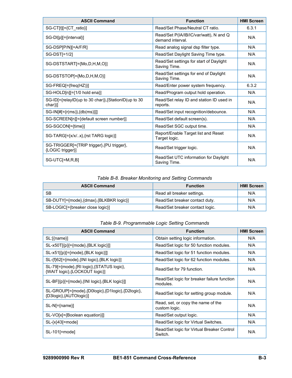 G (table b-8), G (table b-9) | Basler Electric BE1-851 User Manual | Page 355 / 364