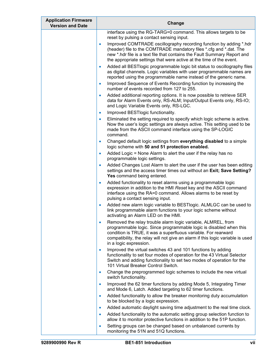Basler Electric BE1-851 User Manual | Page 9 / 364