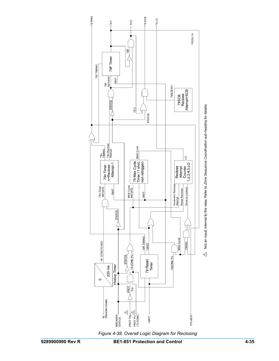 Figure 4-38 | Basler Electric BE1-851 User Manual | Page 91 / 364