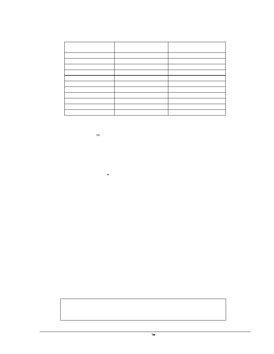 Global parameters, Control parameters | Basler Electric BE1-851 Modbus Protocol User Manual | Page 43 / 70