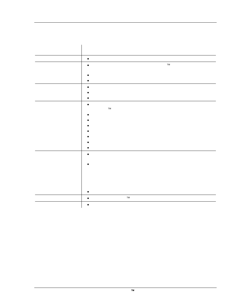 Revision history | Basler Electric BE1-851 Modbus Protocol User Manual | Page 5 / 70