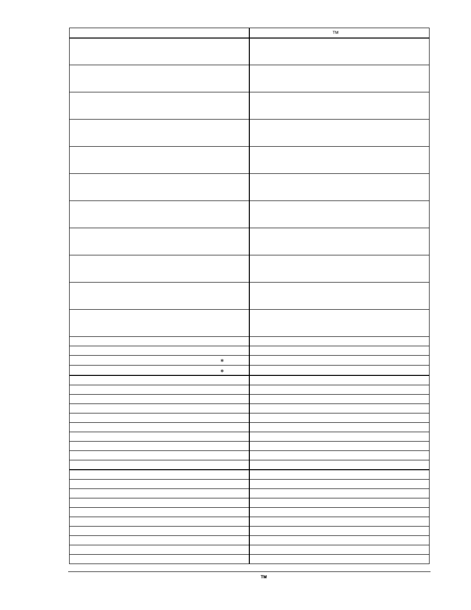 Basler Electric BE1-851 Modbus Protocol User Manual | Page 67 / 70