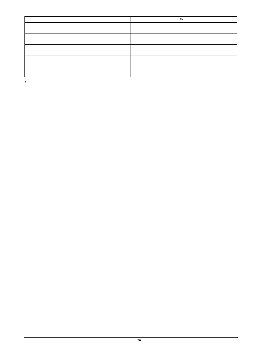 Basler Electric BE1-851 Modbus Protocol User Manual | Page 68 / 70