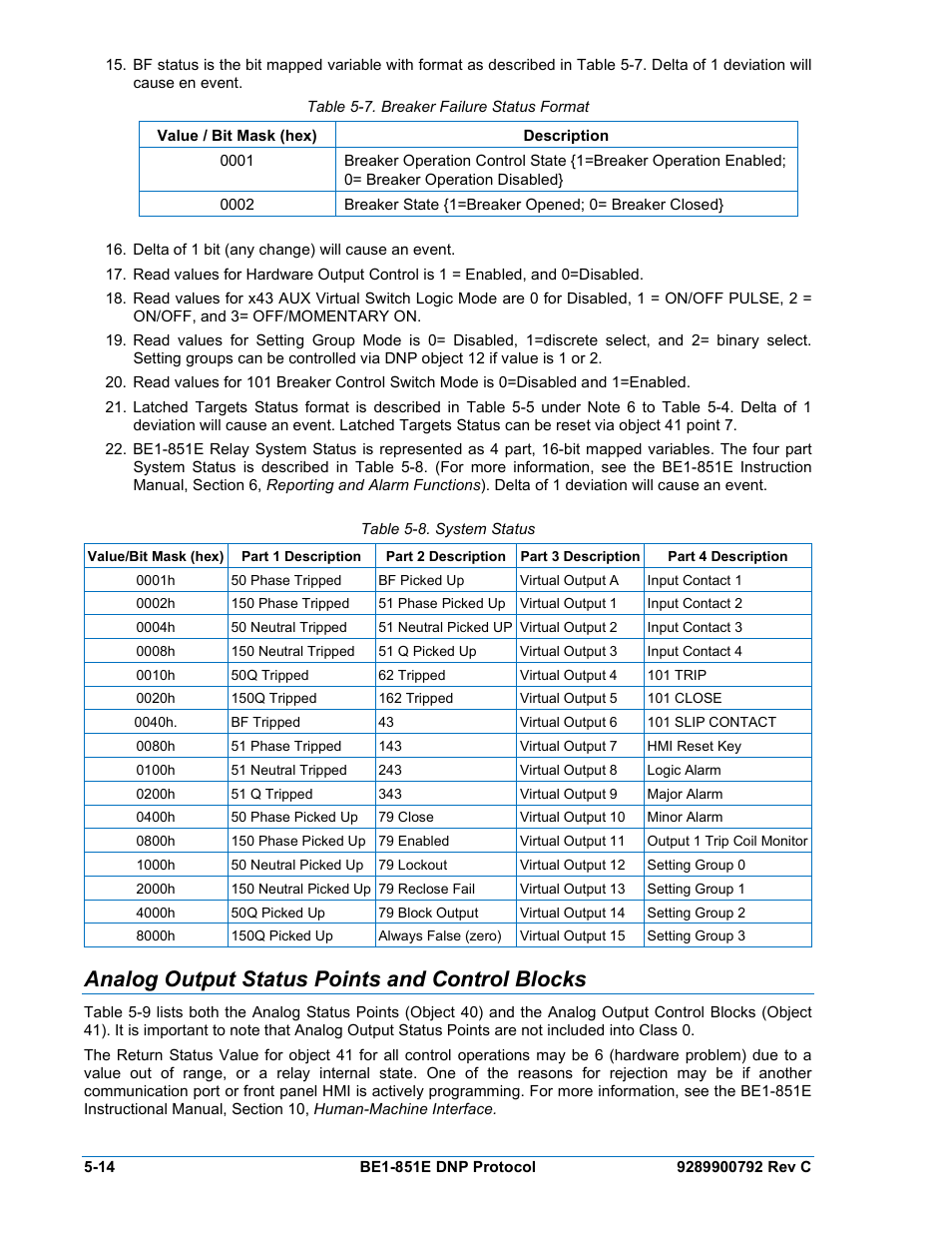 Analog output status points and control blocks, Analog output status points and control blocks -14, Table 5-7. breaker failure status format -14 | Table 5-8. system status -14 | Basler Electric BE1-851E DNP3 Protocol User Manual | Page 34 / 40