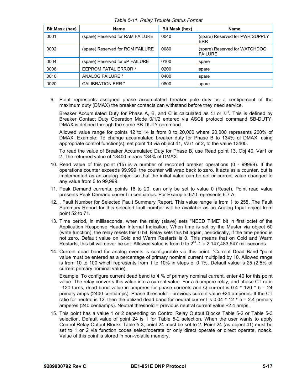 Table 5-11. relay trouble status format -17 | Basler Electric BE1-851E DNP3 Protocol User Manual | Page 37 / 40