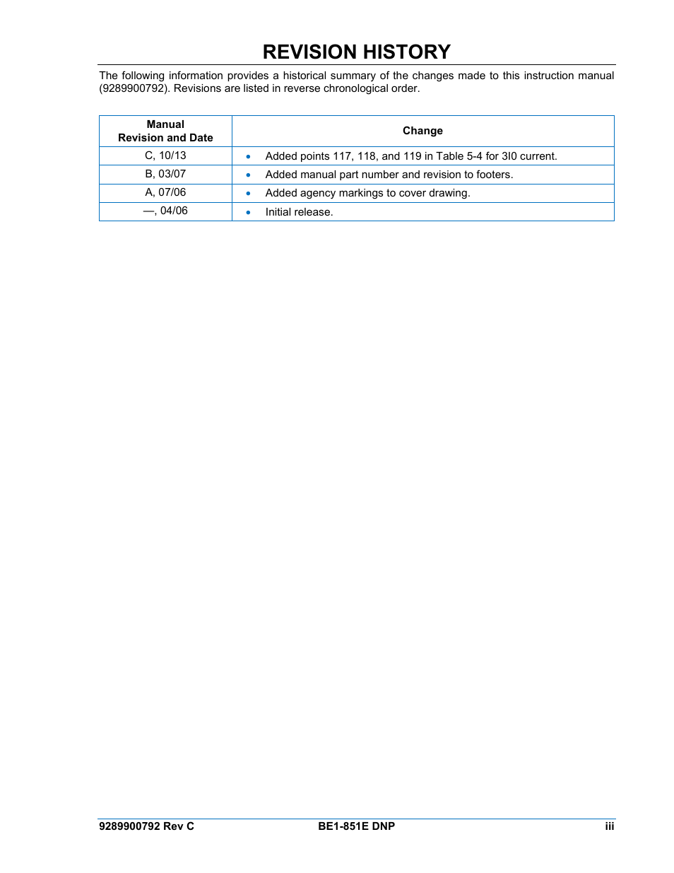 Revision history | Basler Electric BE1-851E DNP3 Protocol User Manual | Page 5 / 40