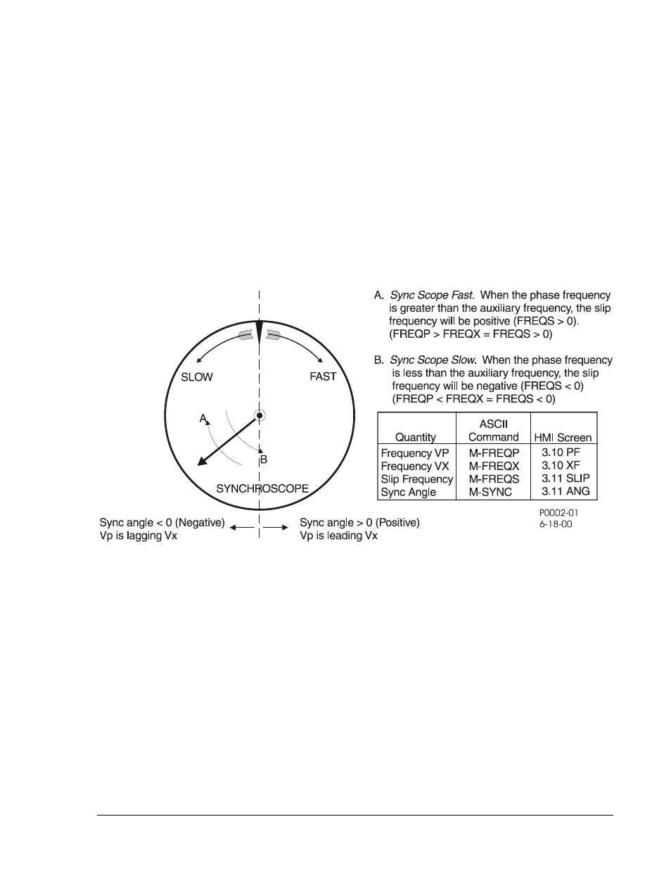 Voltage (be1-700v), Current (be1-700c), Frequency (be1-700v) | Voltage (be1-700v) -3, Current (be1-700c) -3, Frequency (be1-700v) -3 | Basler Electric BE1-700 User Manual | Page 129 / 460