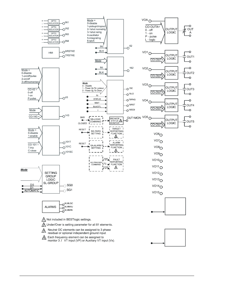 N figure 7-3 | Basler Electric BE1-700 User Manual | Page 172 / 460