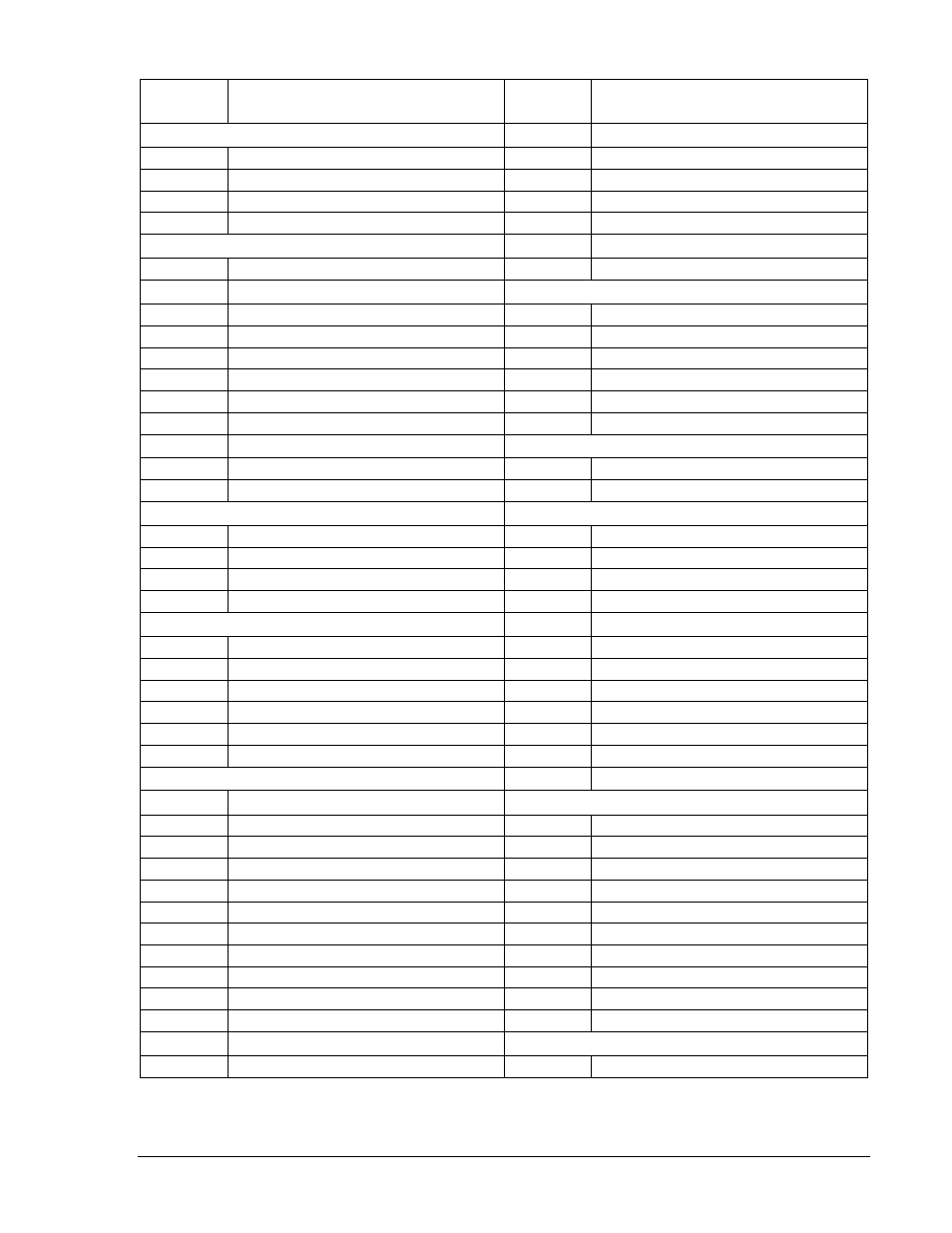 Table 7-1 | Basler Electric BE1-700 User Manual | Page 173 / 460