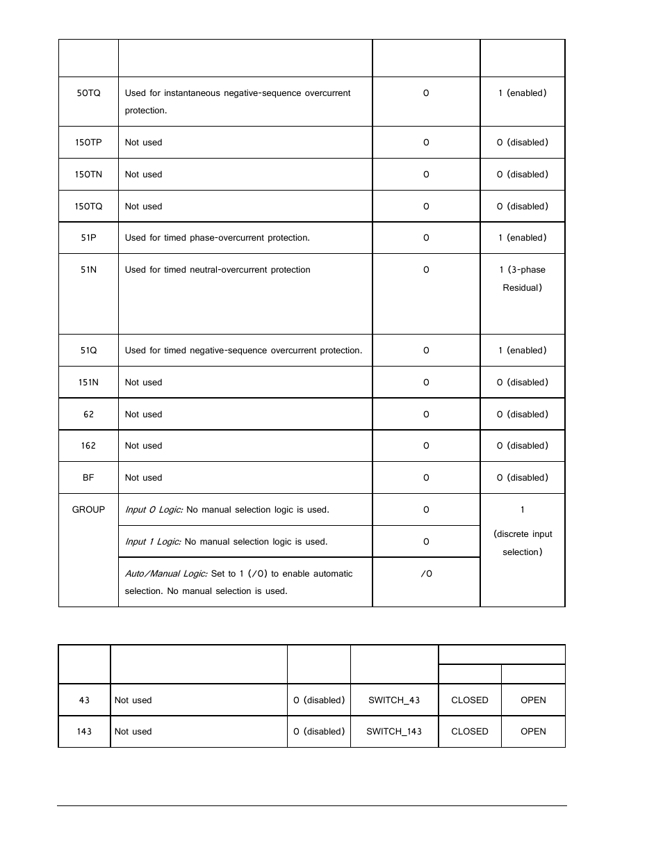 Basler Electric BE1-700 User Manual | Page 188 / 460