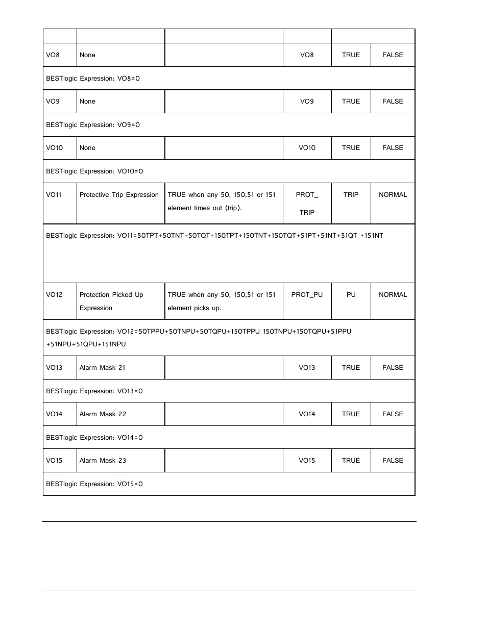 Basler Electric BE1-700 User Manual | Page 190 / 460