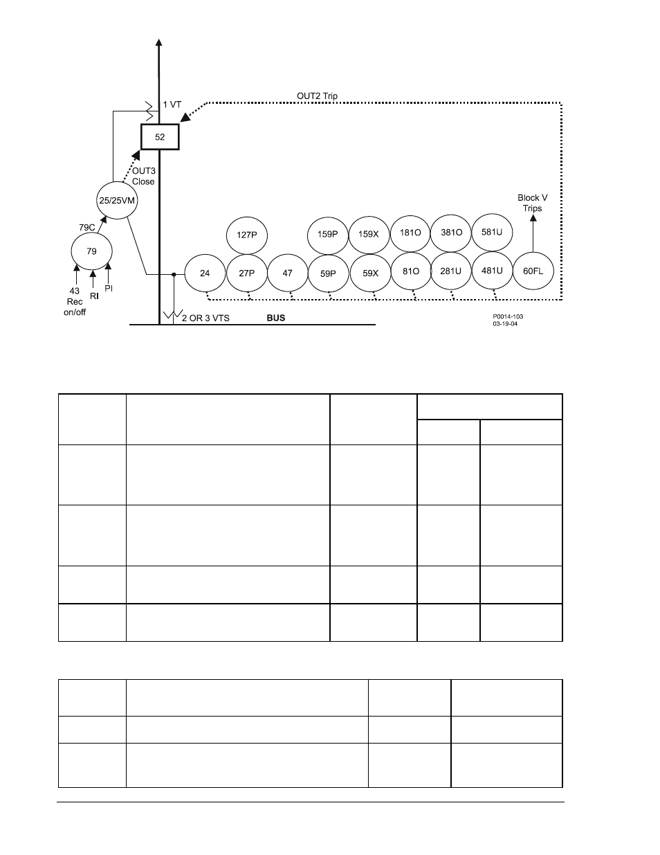 Basler Electric BE1-700 User Manual | Page 208 / 460
