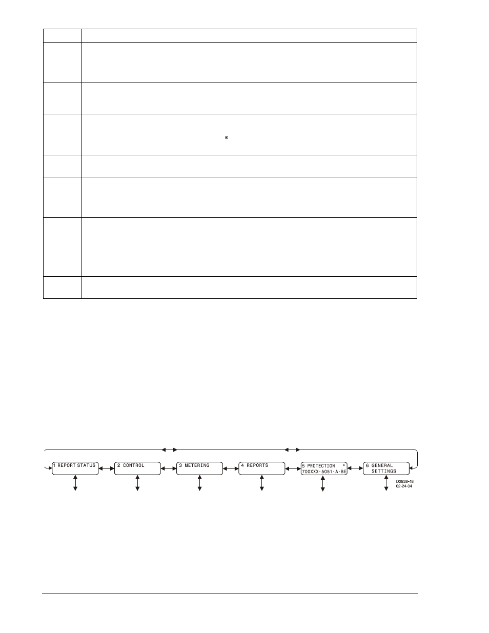 Menu tree, Menu tree -2, Figure 10-2. menu tree branches -2 | Basler Electric BE1-700 User Manual | Page 234 / 460